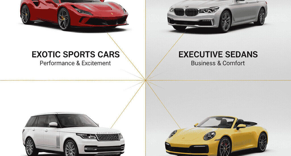 Infographic showing a 2x2 grid of luxury cars: Red Ferrari (Exotic Sports Cars), Silver BMW (Executive Sedans), White Range Rover (Luxury SUVs), and Yellow Porsche (Convertibles). Features "ROYALE RIDES," "Find Your Perfect Match," and "BOOK NOW."